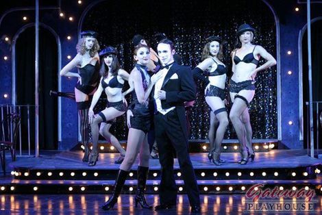 Grupos de cabaret